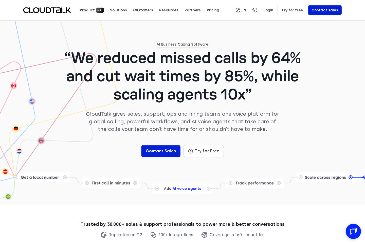 CloudTalk website preview