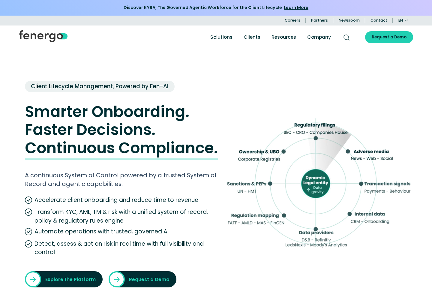 Fenergo website preview